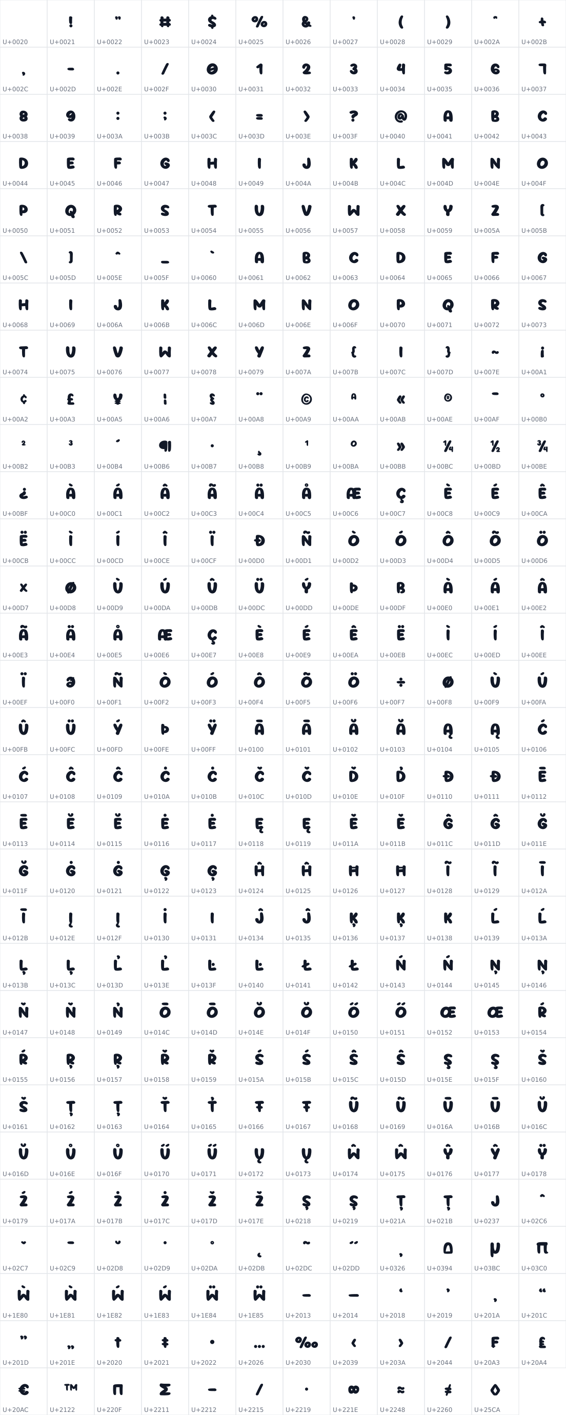 All 359 characters in Puffy