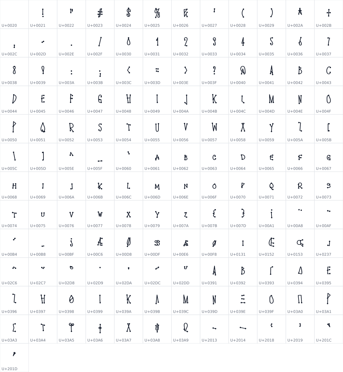 All 145 characters in Punk Nova