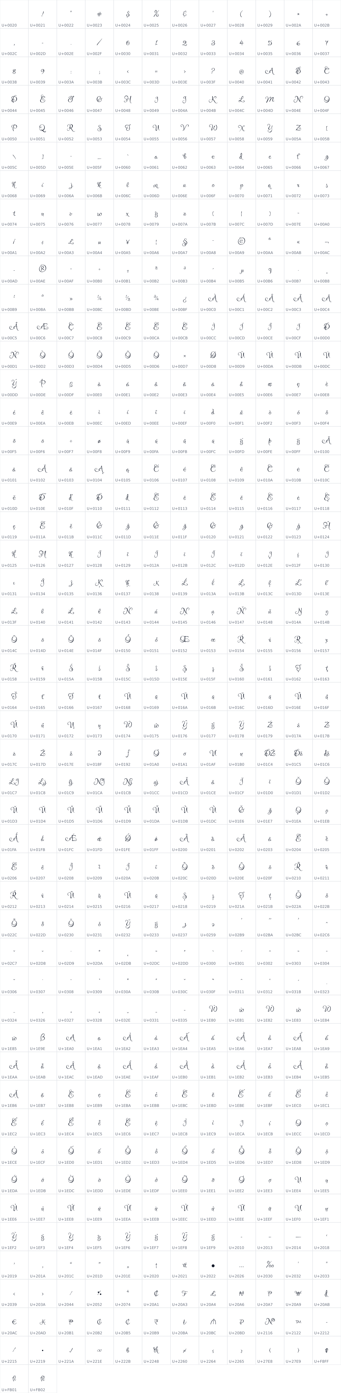 All 578 characters in Puppies Play