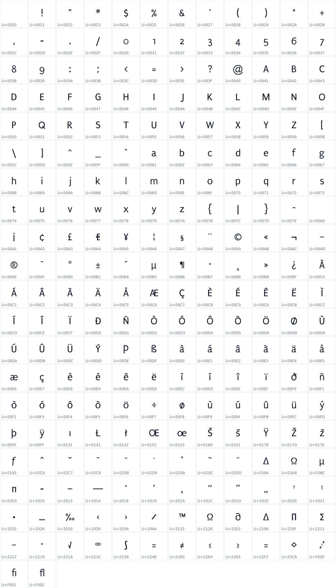 All 242 characters in Puritan