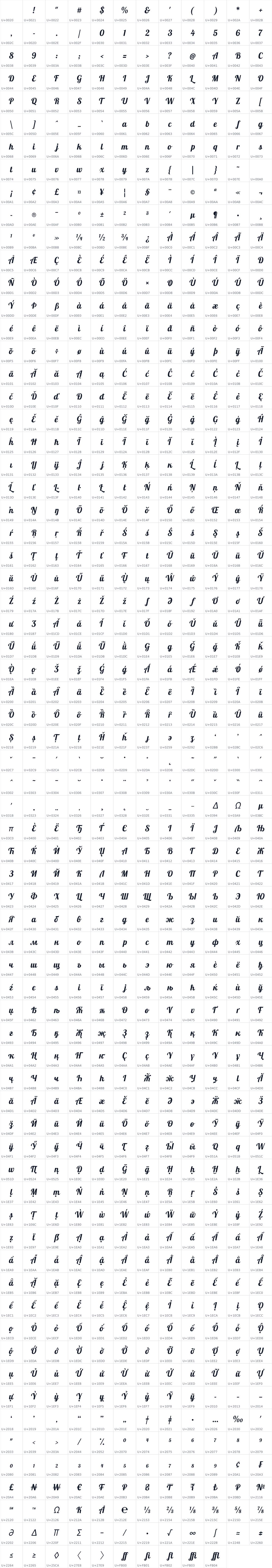 All 826 characters in Pushster