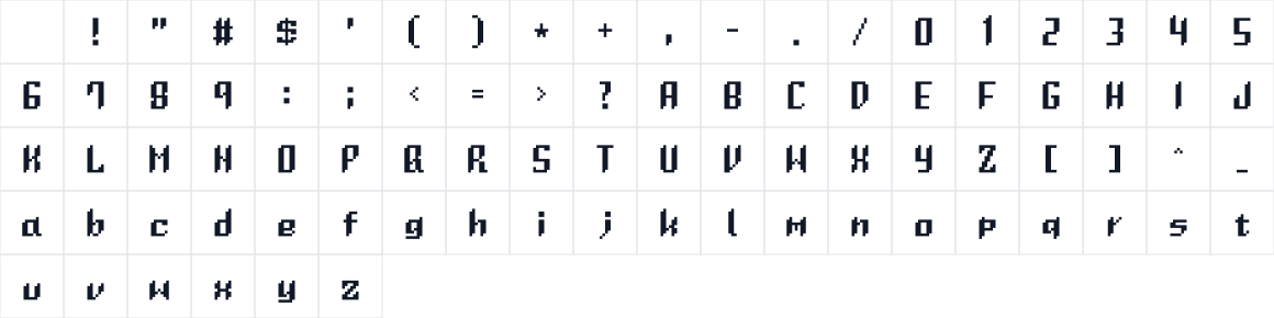 The first characters in px7812