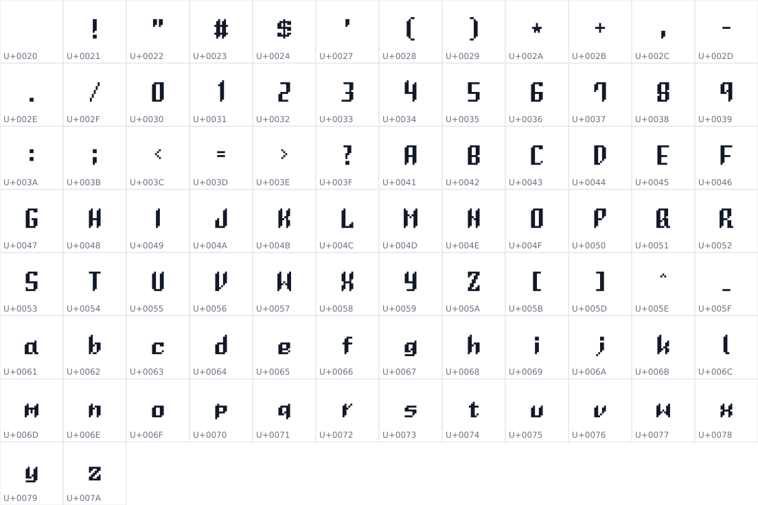 All 86 characters in px7812