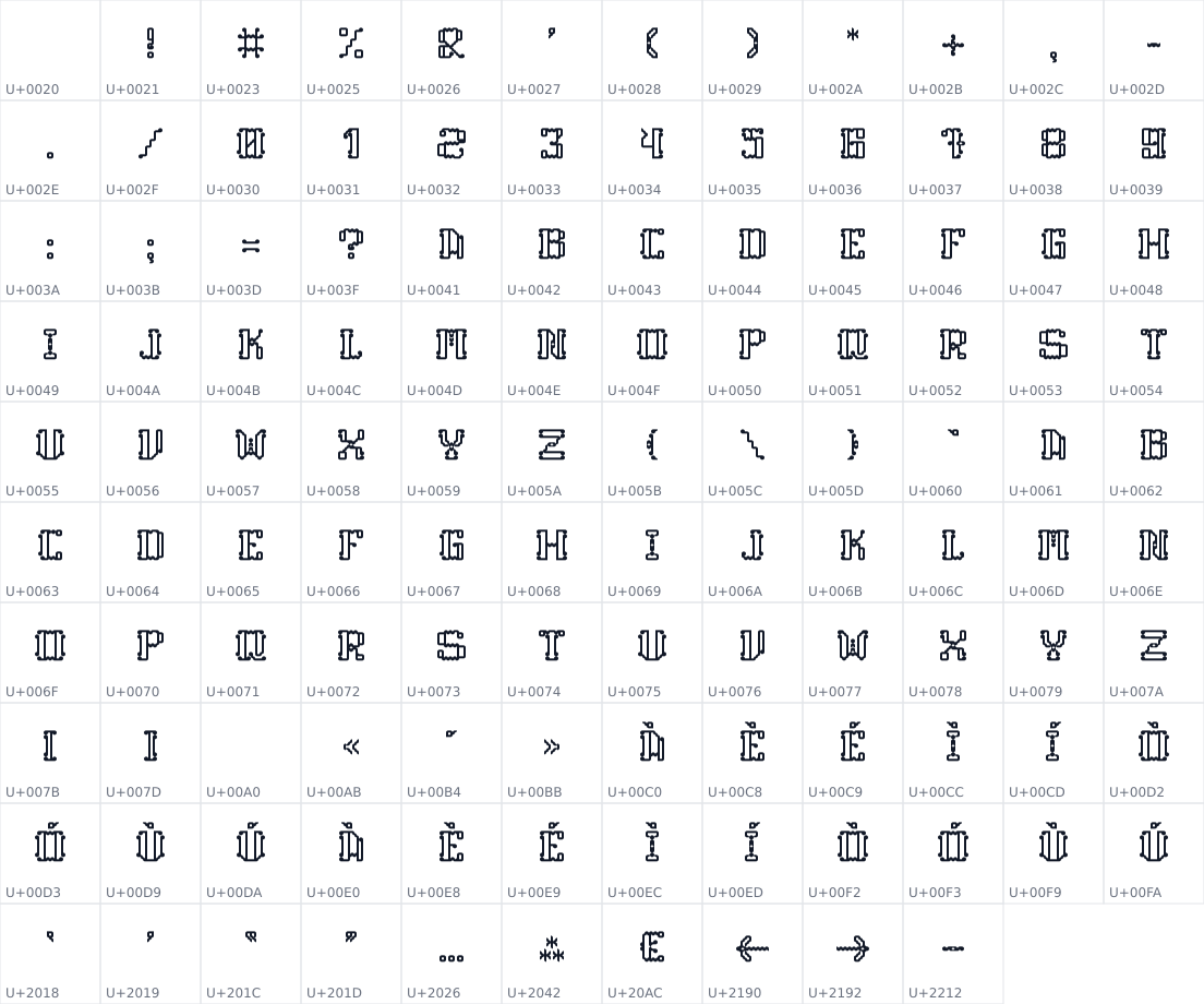 All 118 characters in Q-Sci