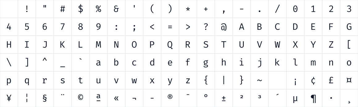 The first characters in Qazaq Mono