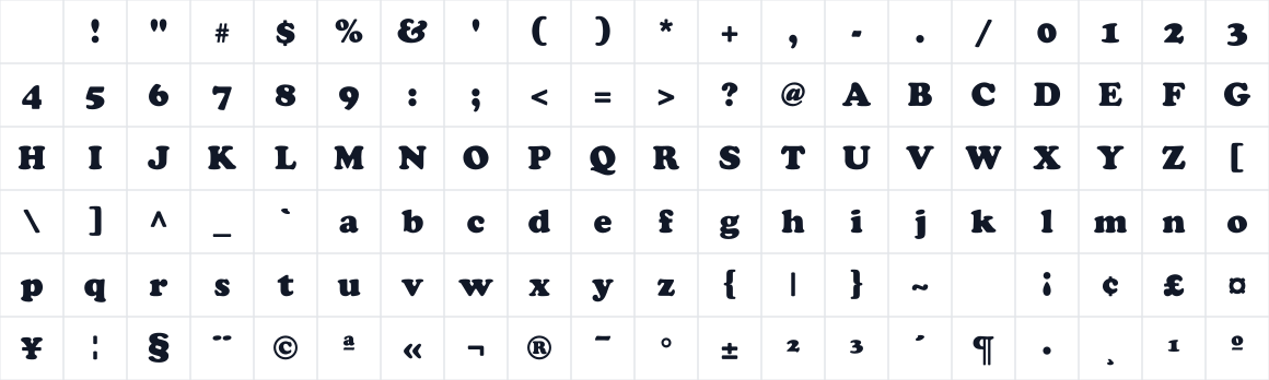 The first characters in QTKooper