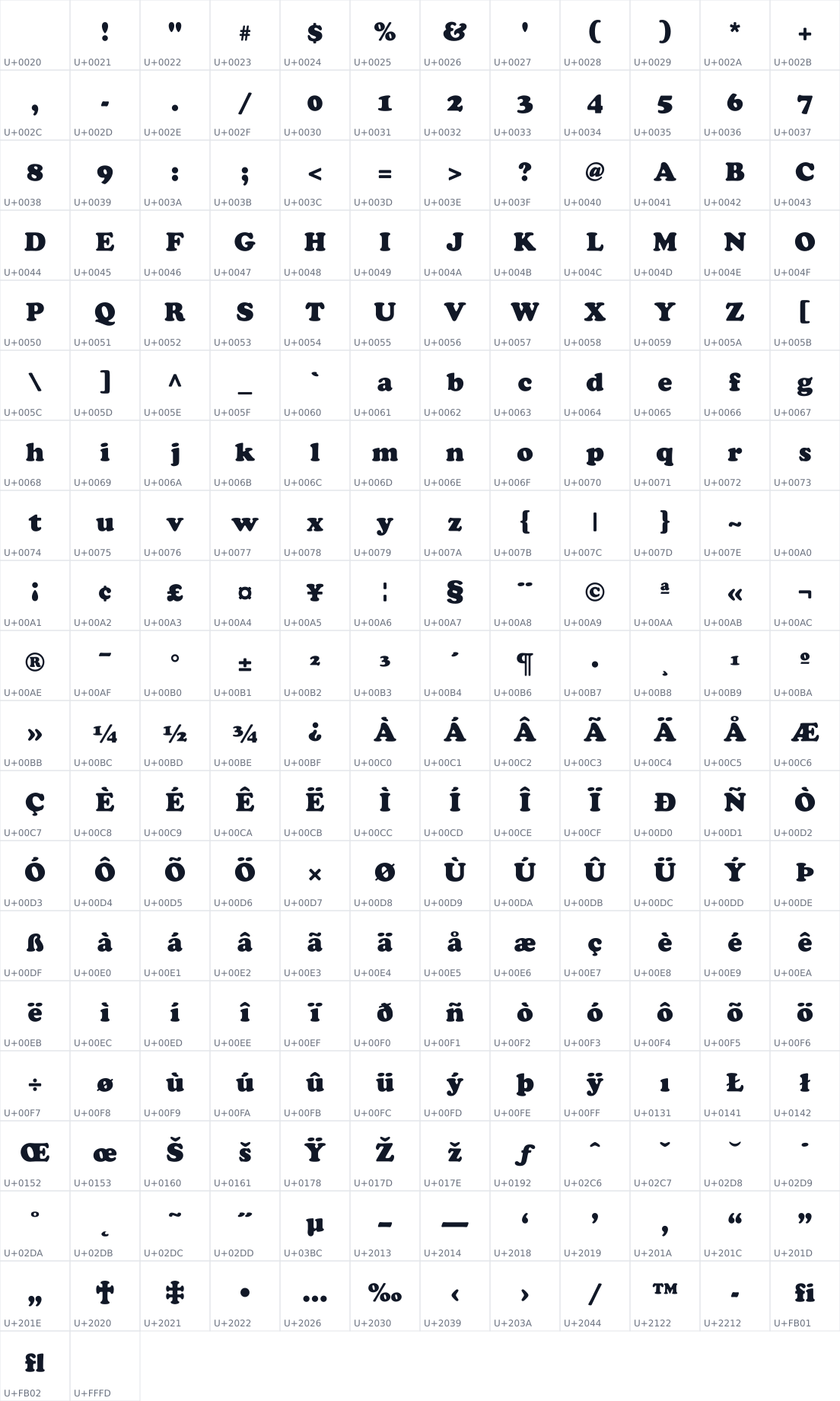 All 230 characters in QTKooper