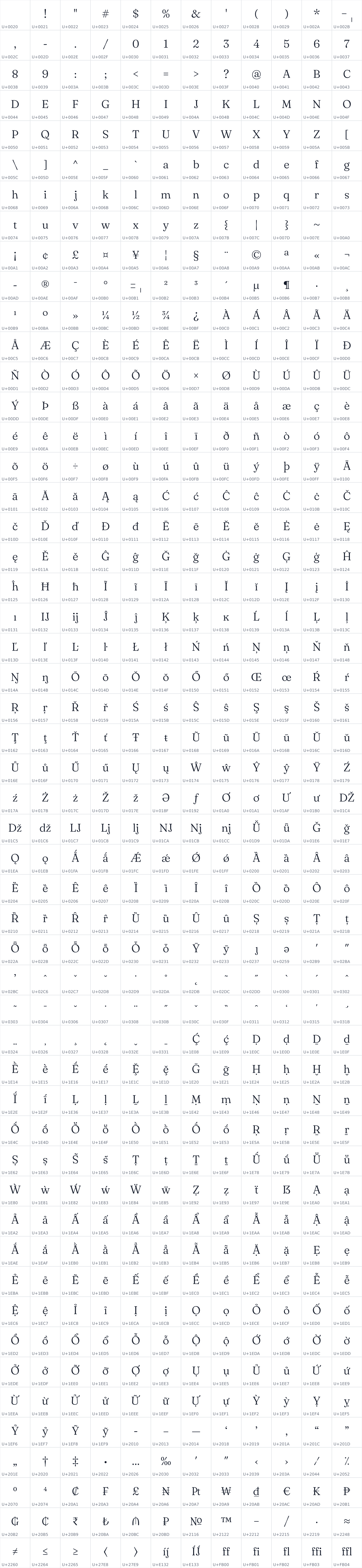 All 624 characters in Quantic Sci