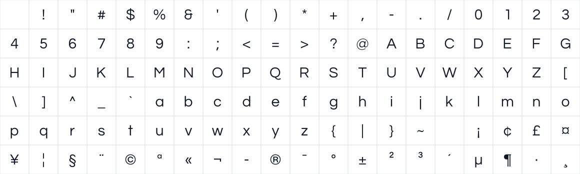The first characters in Questrial