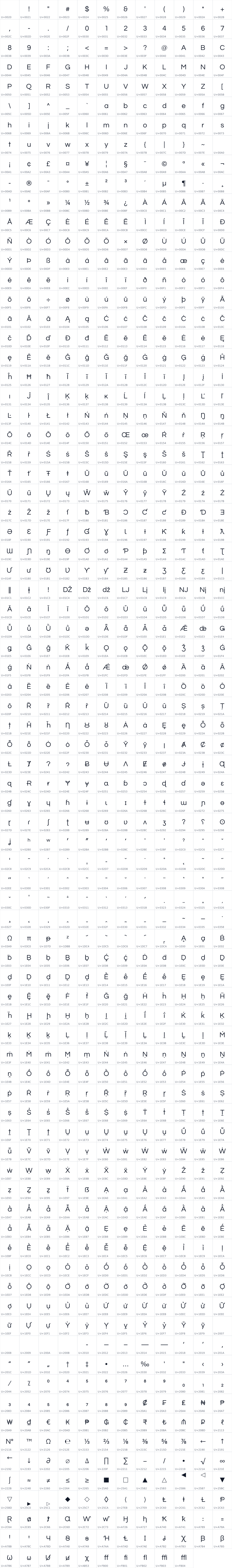 All 970 characters in Questrial