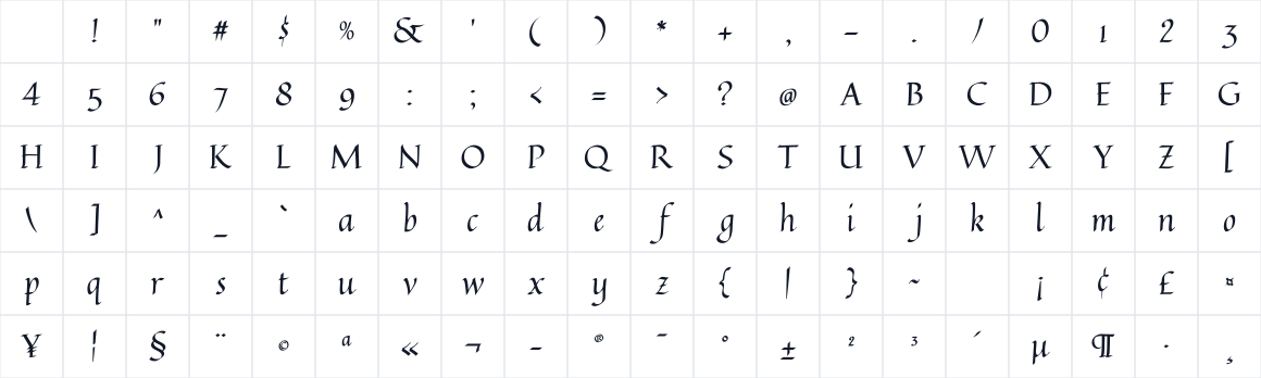 The first characters in Quintessential