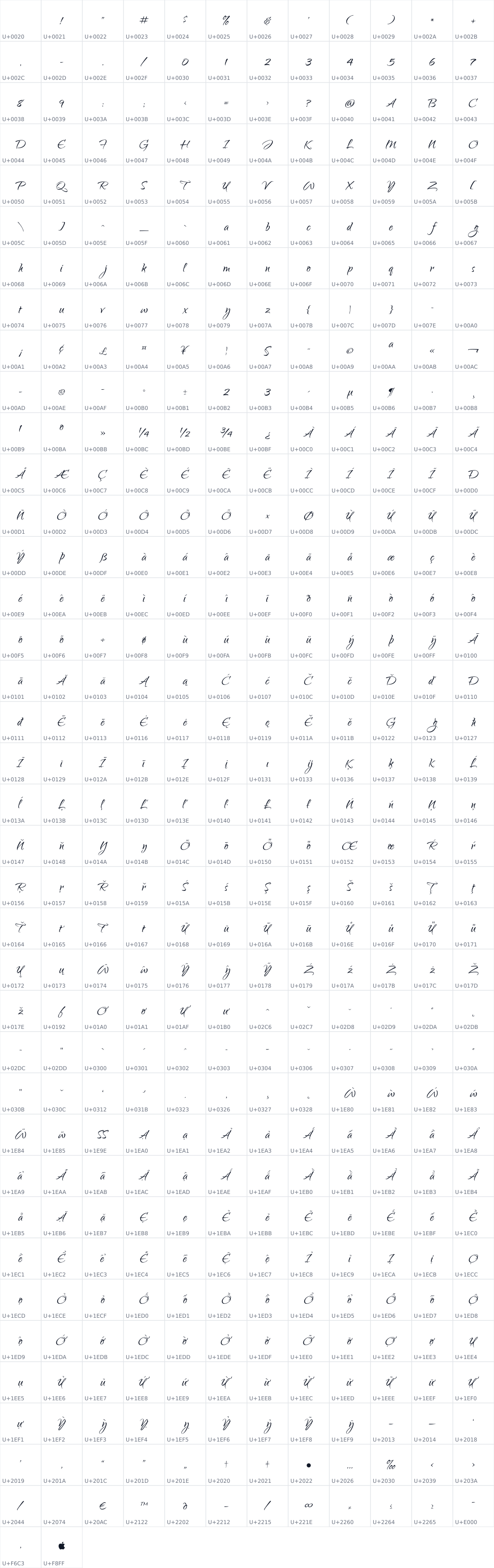All 446 characters in Qwigley
