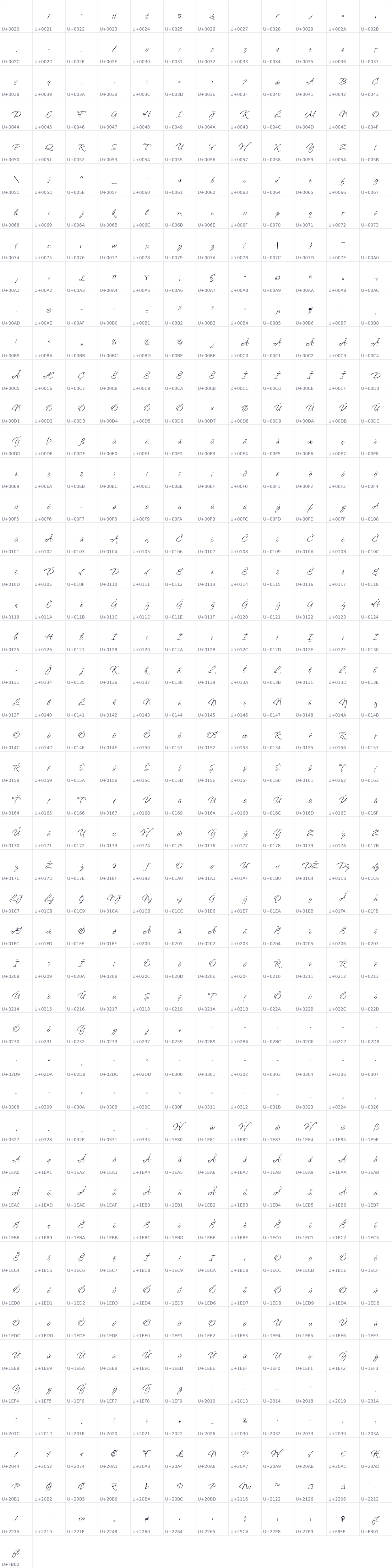 All 565 characters in Qwitcher Grypen