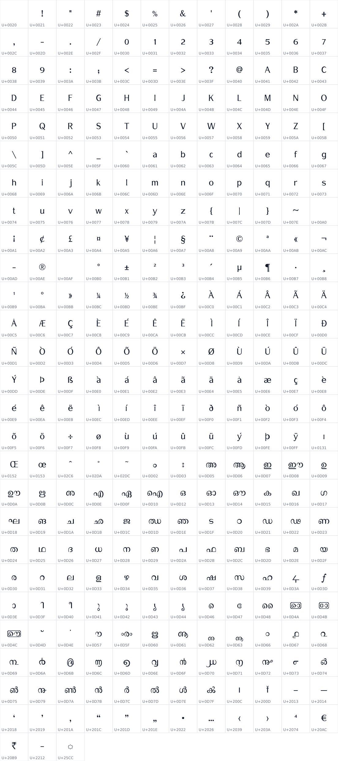 All 315 characters in Rachana