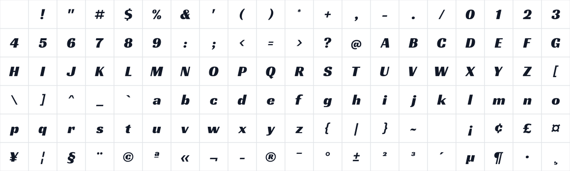 The first characters in Racing Sans One