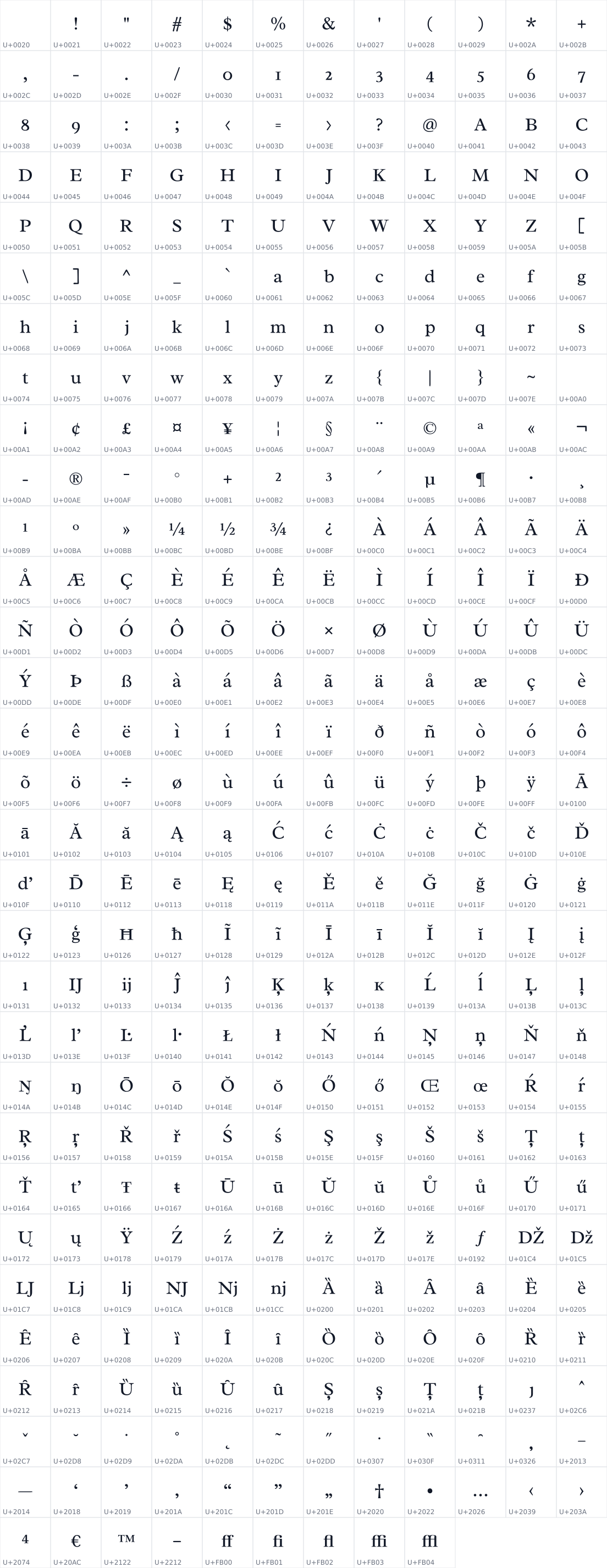 All 369 characters in Radley