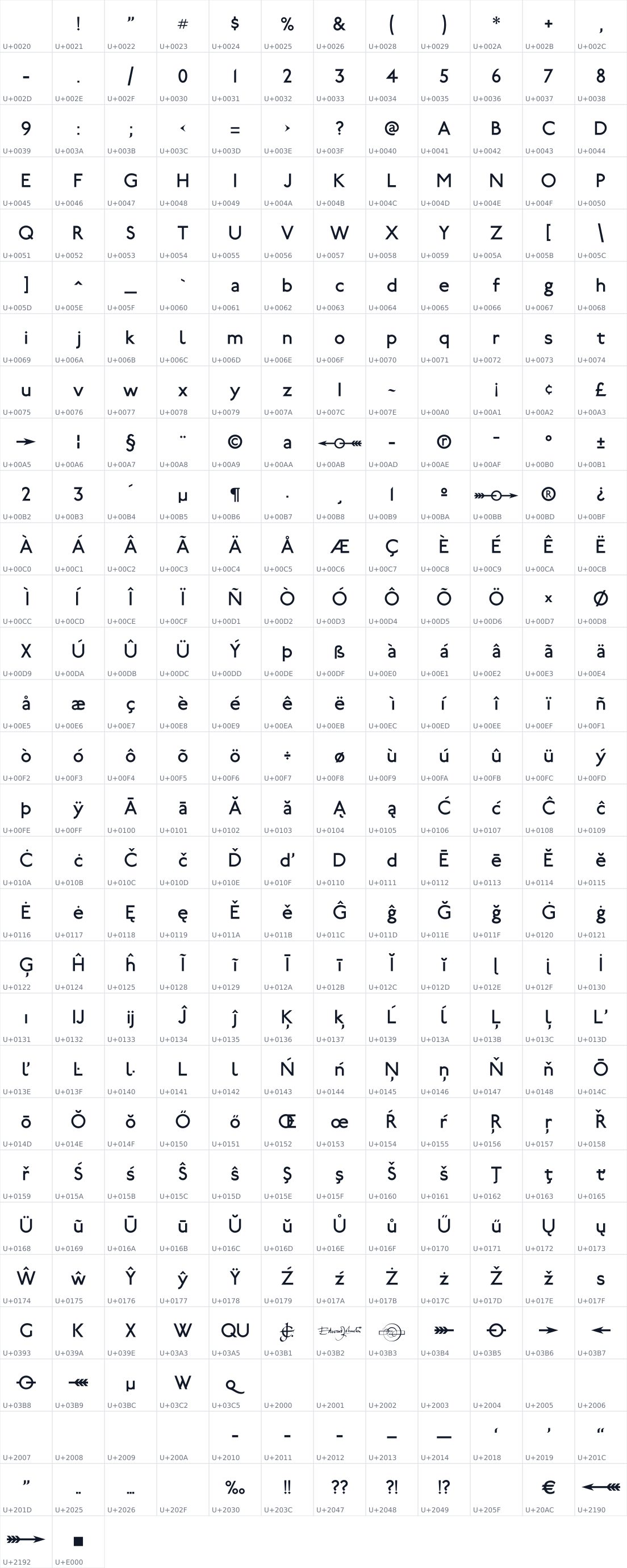 All 350 characters in Railway