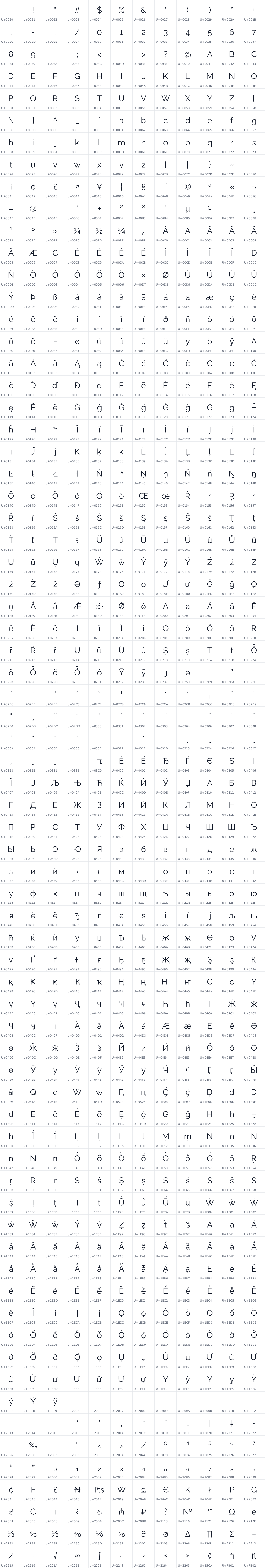 All 852 characters in Raleway-v4013