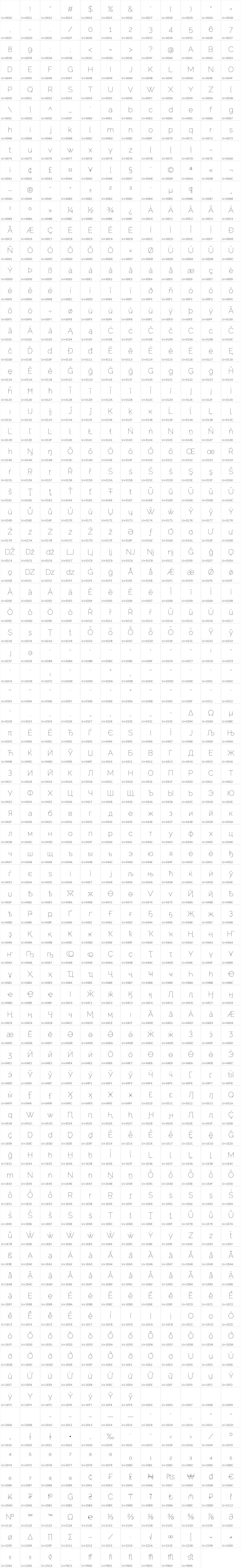 All 934 characters in Raleway