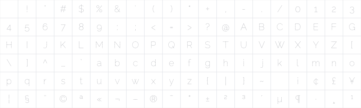 The first characters in Raleway Dots