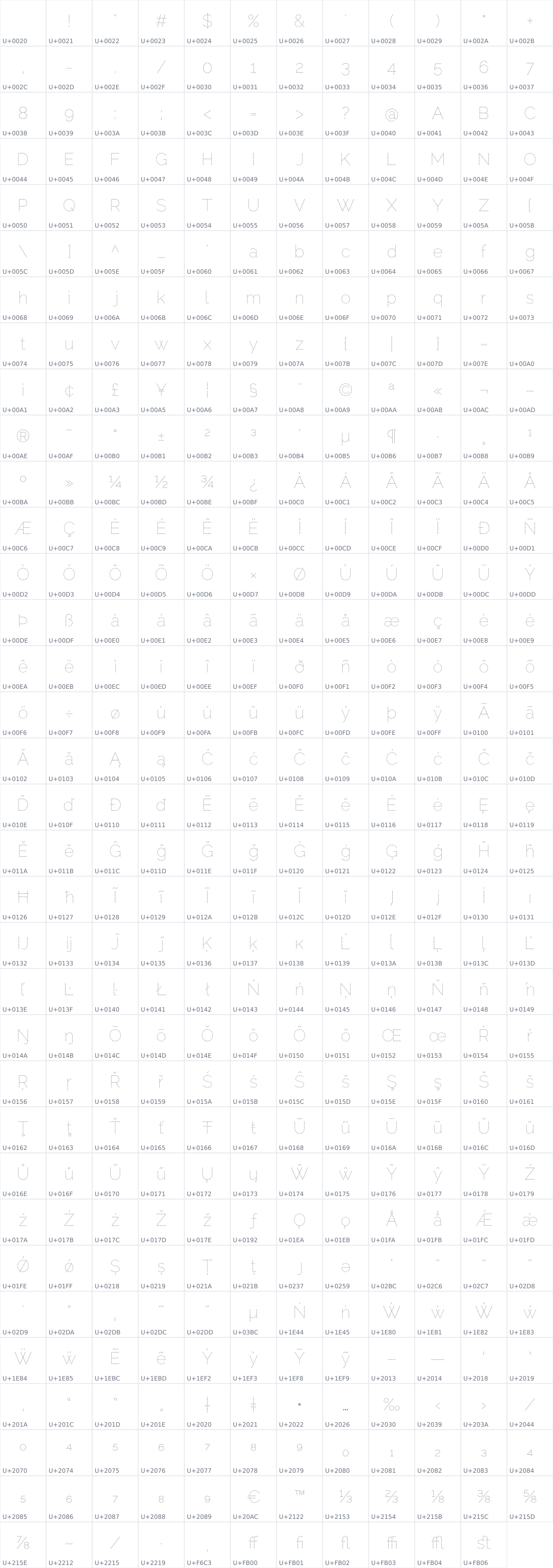 All 407 characters in Raleway Dots