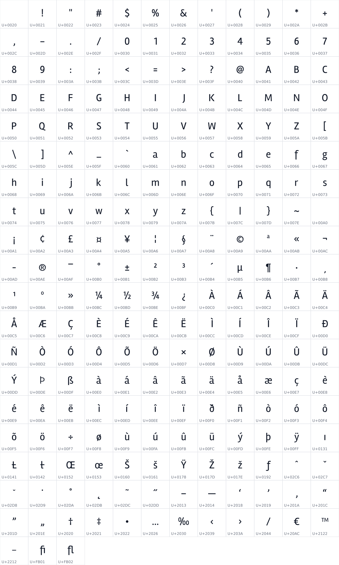 All 231 characters in Rambla