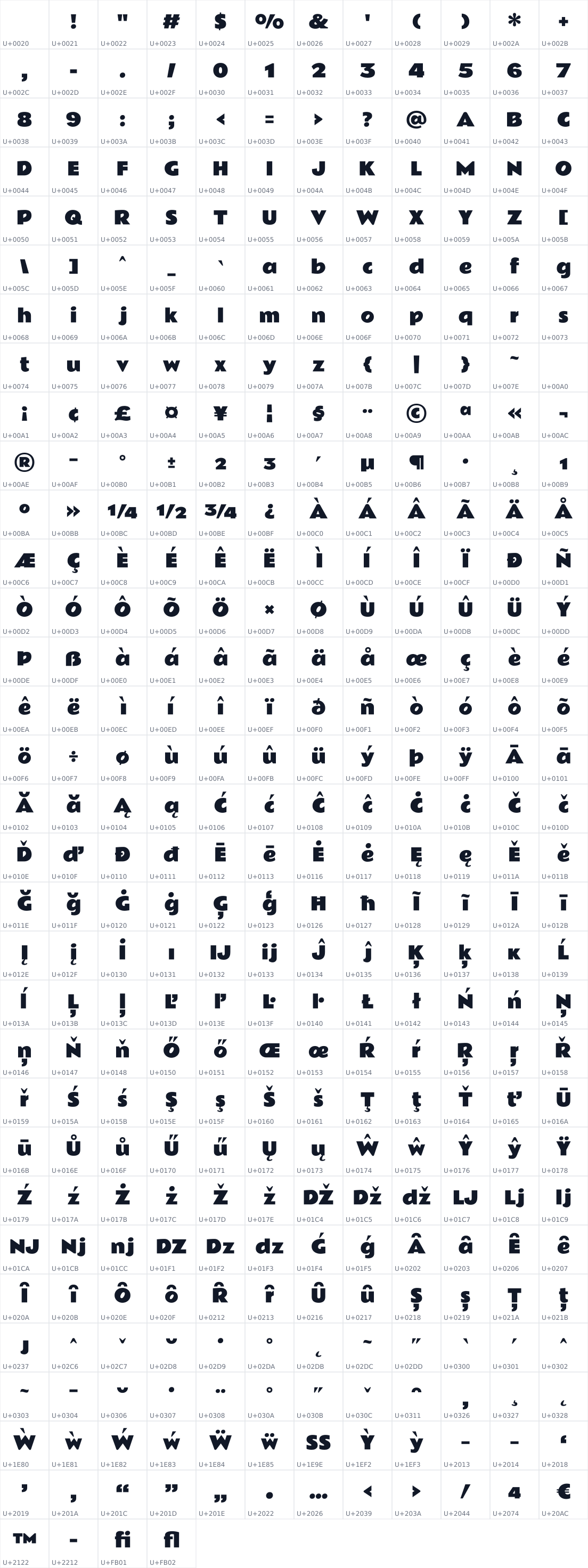 All 376 characters in Rammetto One