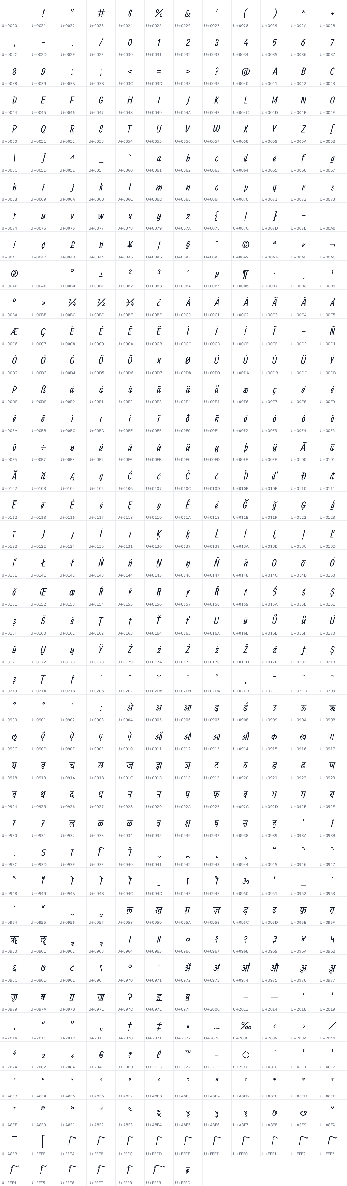 All 487 characters in Ranga
