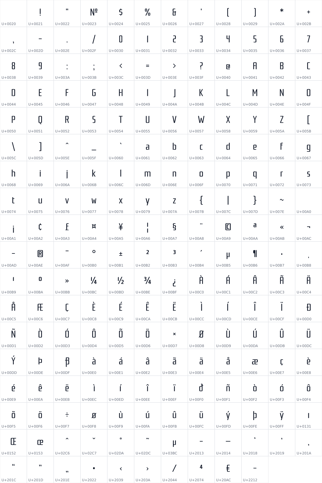 All 214 characters in Rationale One