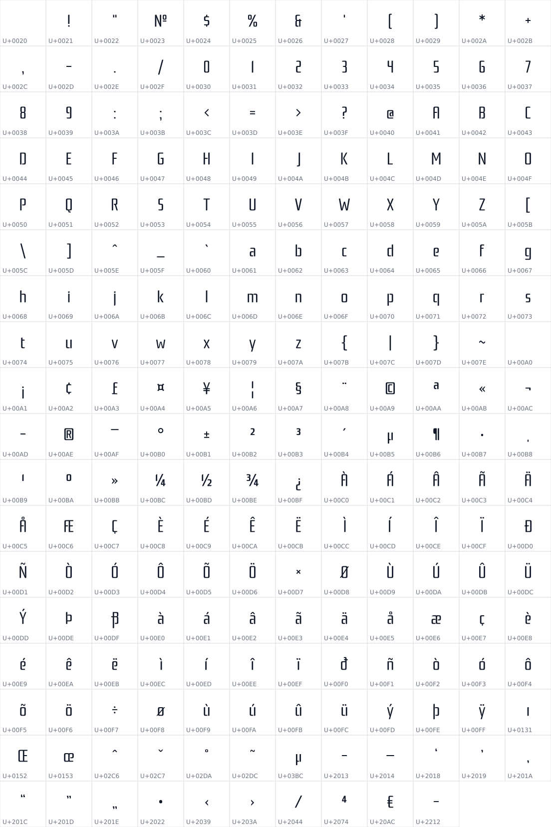 All 214 characters in Rationale