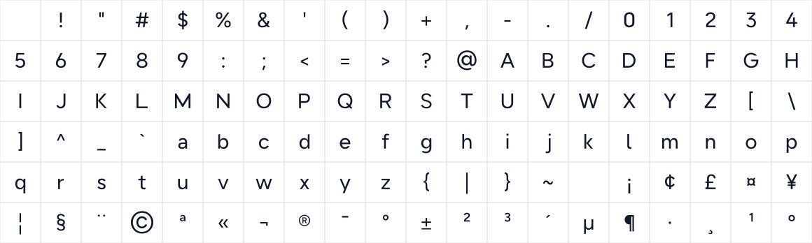 The first characters in Rebyte Sans Pro
