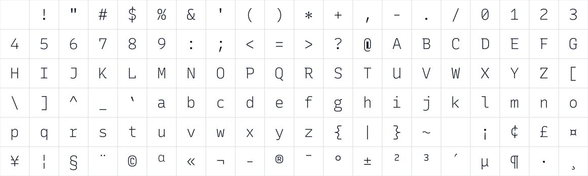 The first characters in Rec Mono Affine