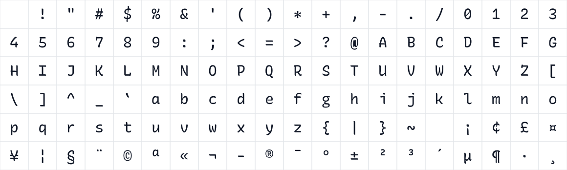 The first characters in Recursive UD Mono Casual