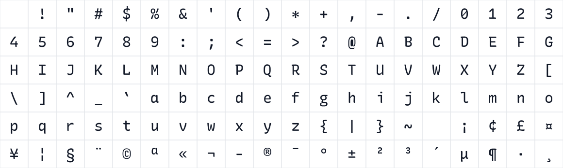 The first characters in Recursive UD Mono Semi Casual