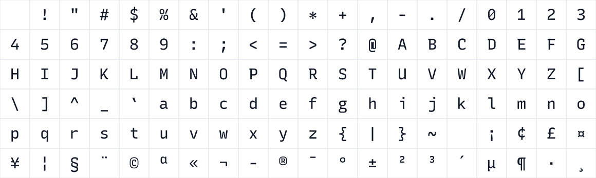 The first characters in Recursive UD Mono