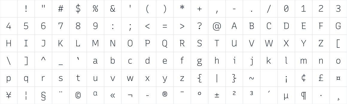 The first characters in Recursive