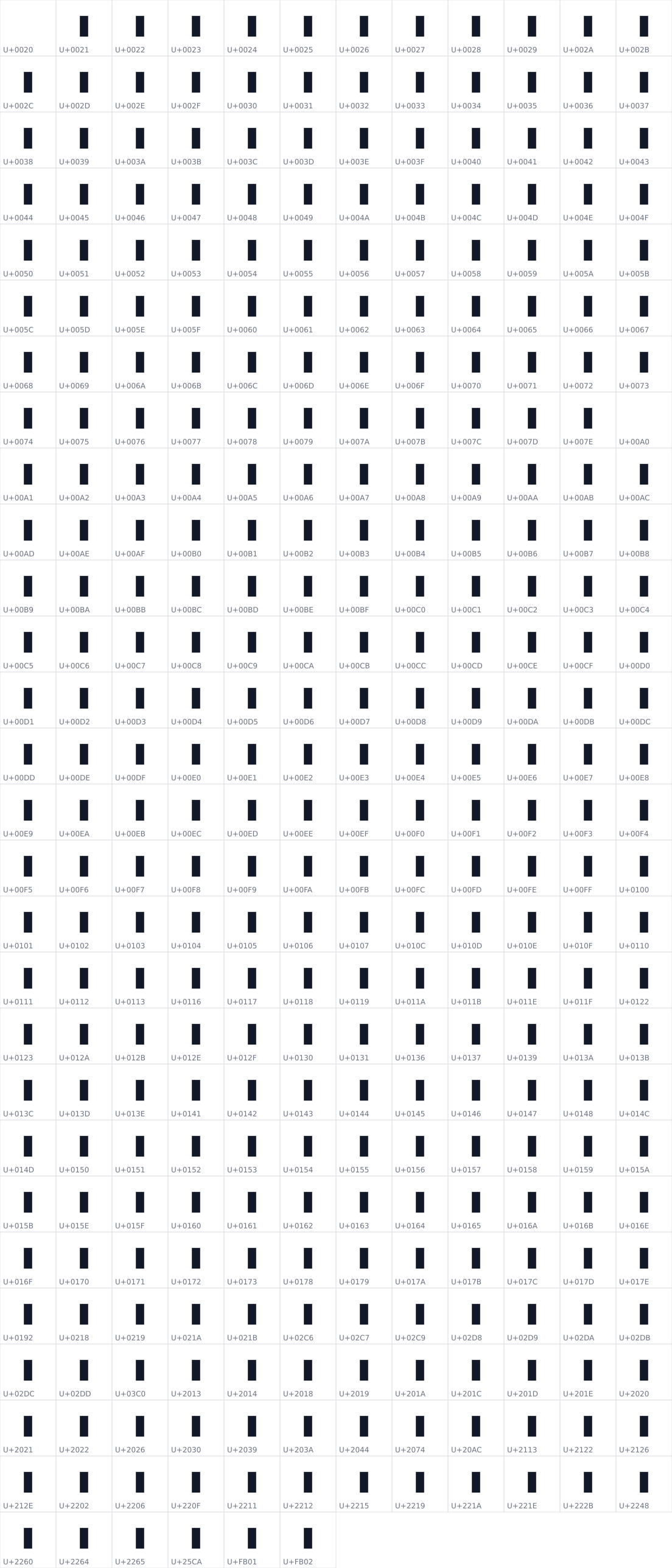 All 330 characters in Redacted