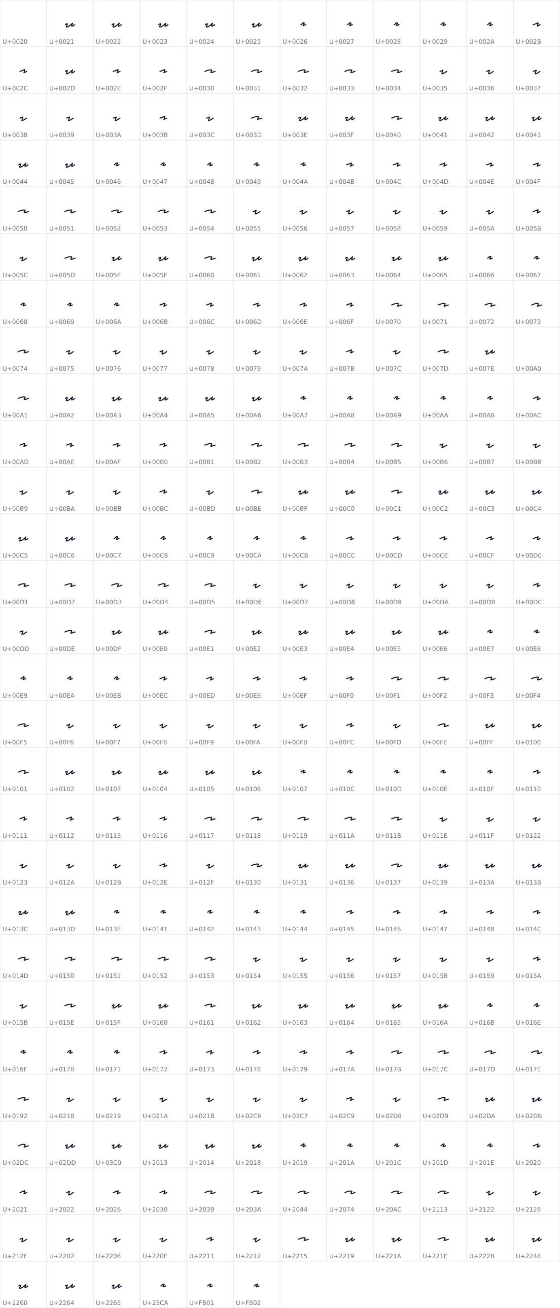 All 330 characters in Redacted Script