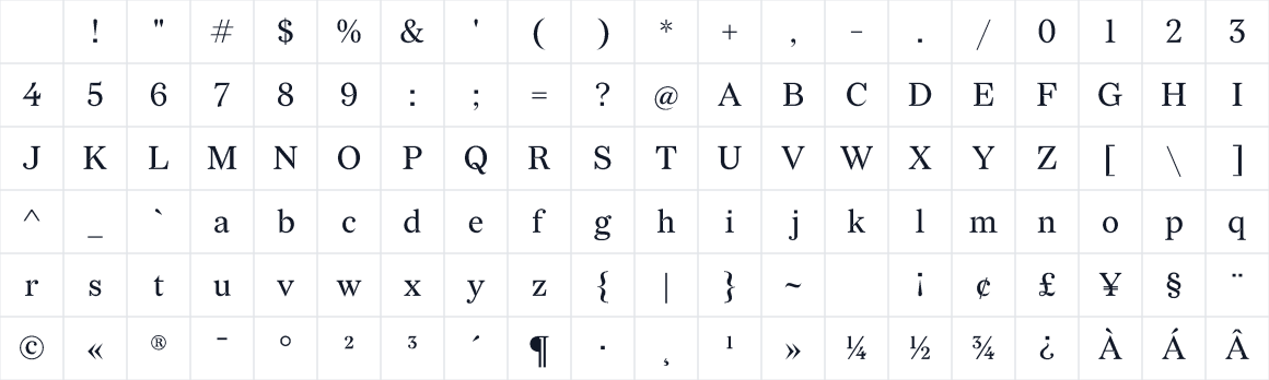 The first characters in Redaction 10