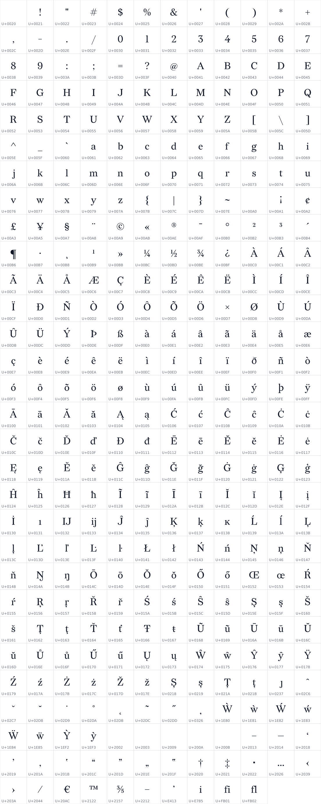 All 358 characters in Redaction 10
