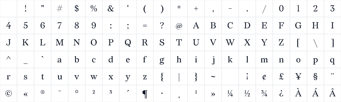 The first characters in Redaction 20