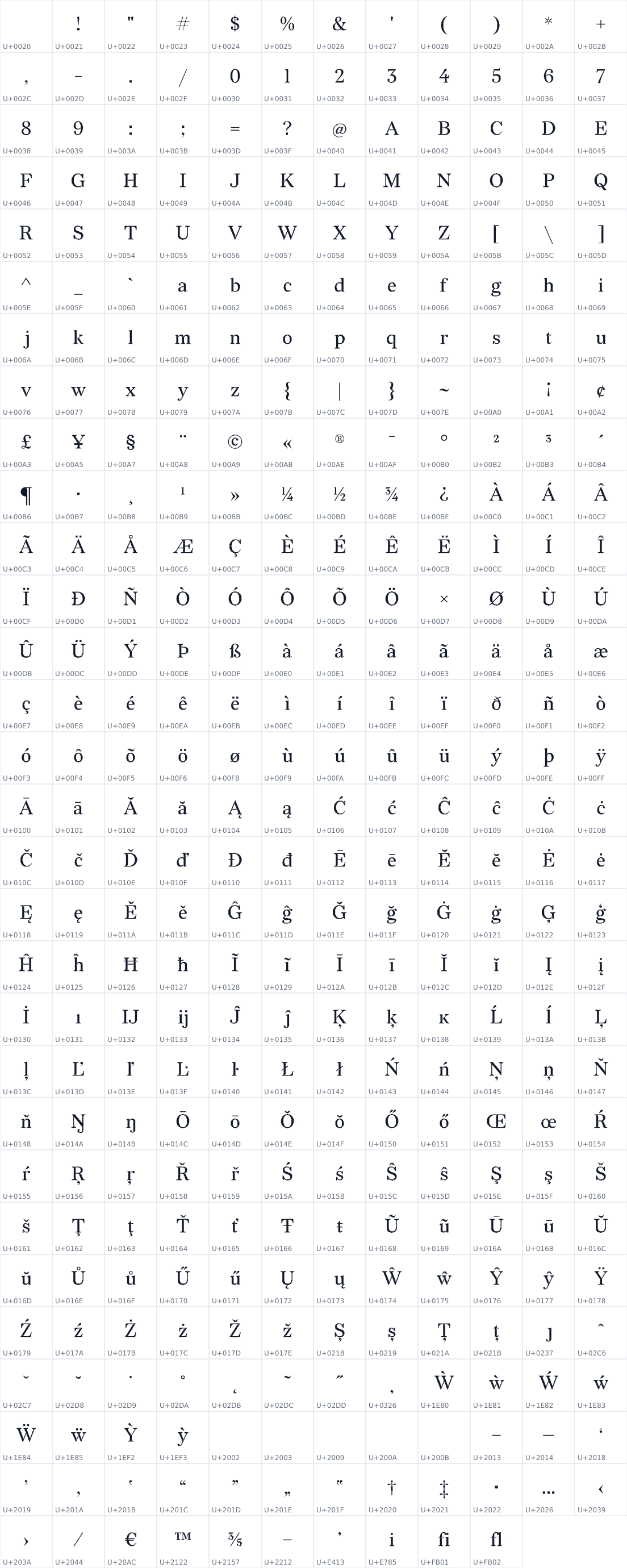 All 358 characters in Redaction 20