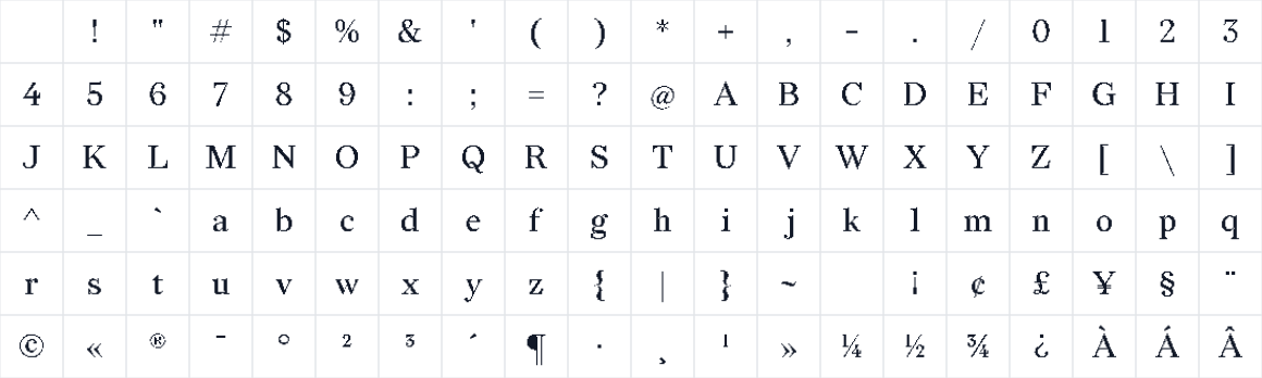 The first characters in Redaction 35