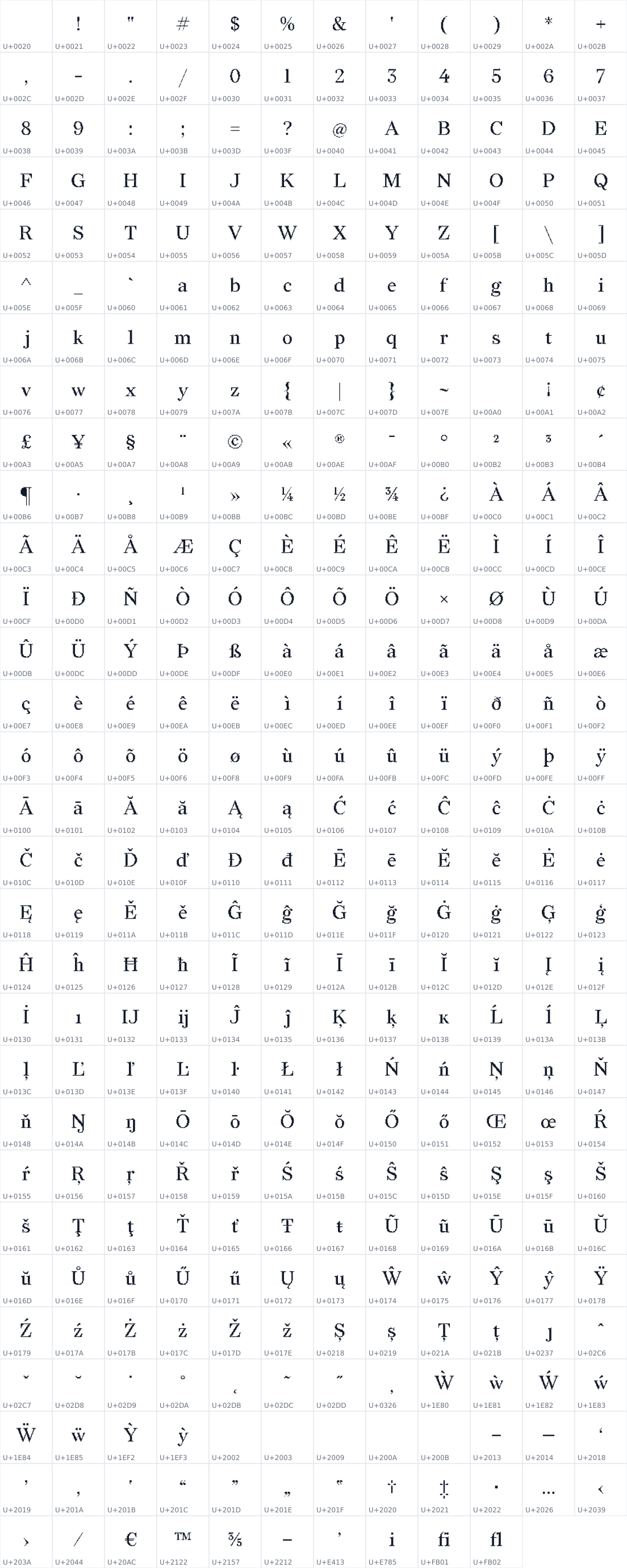 All 358 characters in Redaction 35