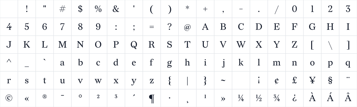 The first characters in Redaction