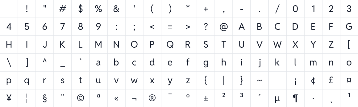 The first characters in Reddit Sans