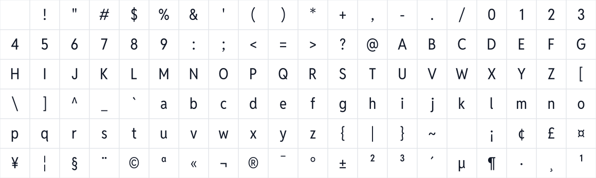 The first characters in Reddit Sans Condensed