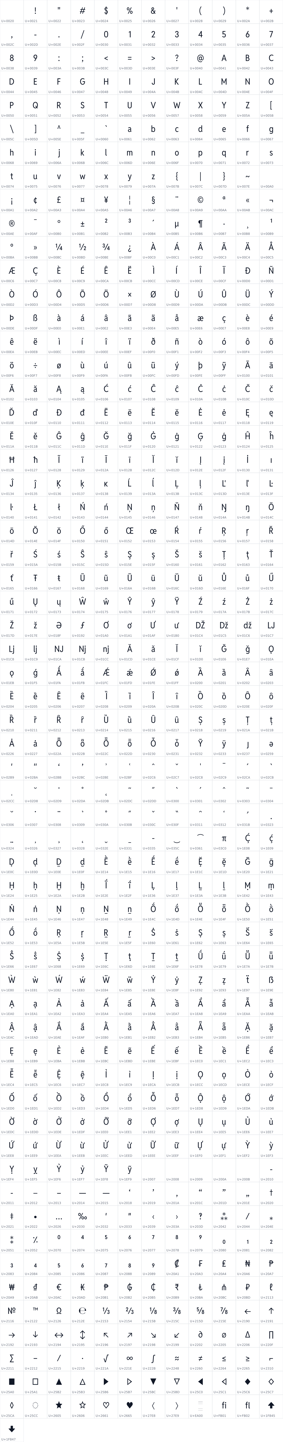 All 721 characters in Reddit Sans Condensed