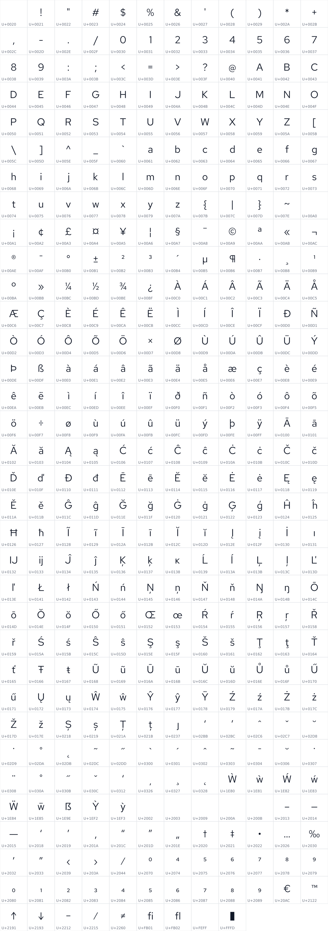 All 405 characters in Red Hat Text