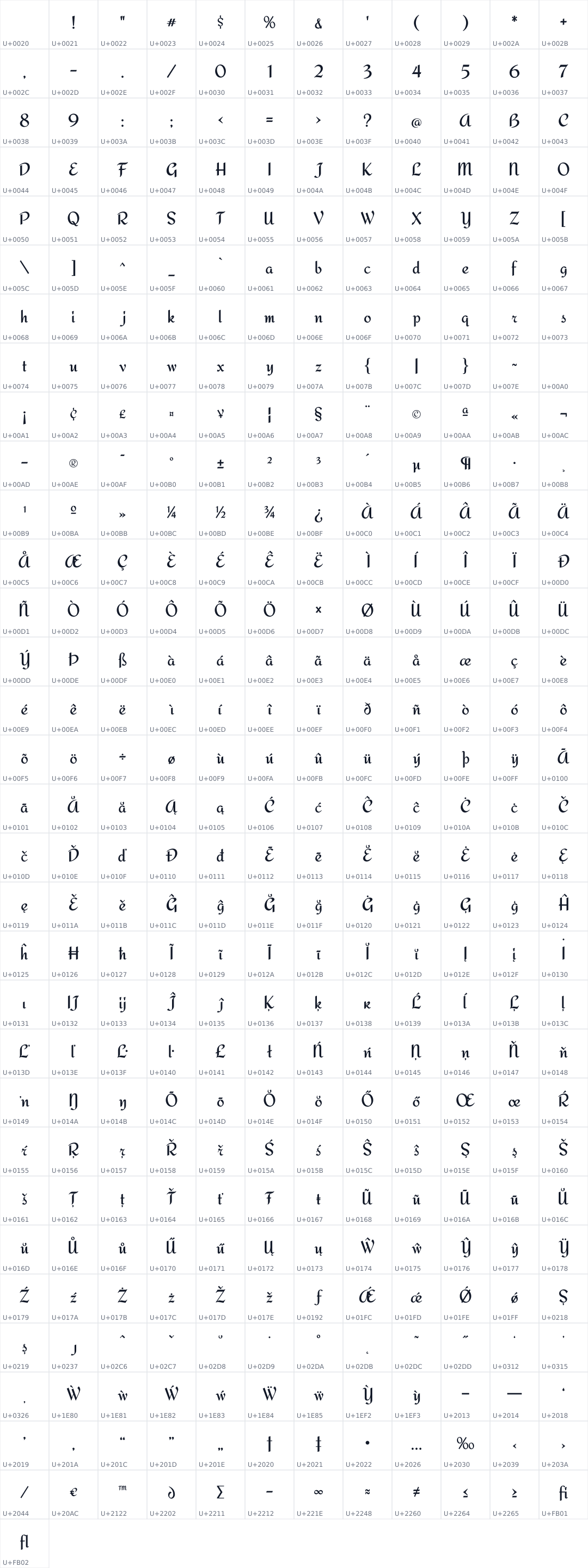 All 373 characters in Redressed